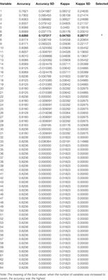 Machine Learning-Based Prediction Method for Tremors Induced by Tacrolimus in the Treatment of Nephrotic Syndrome